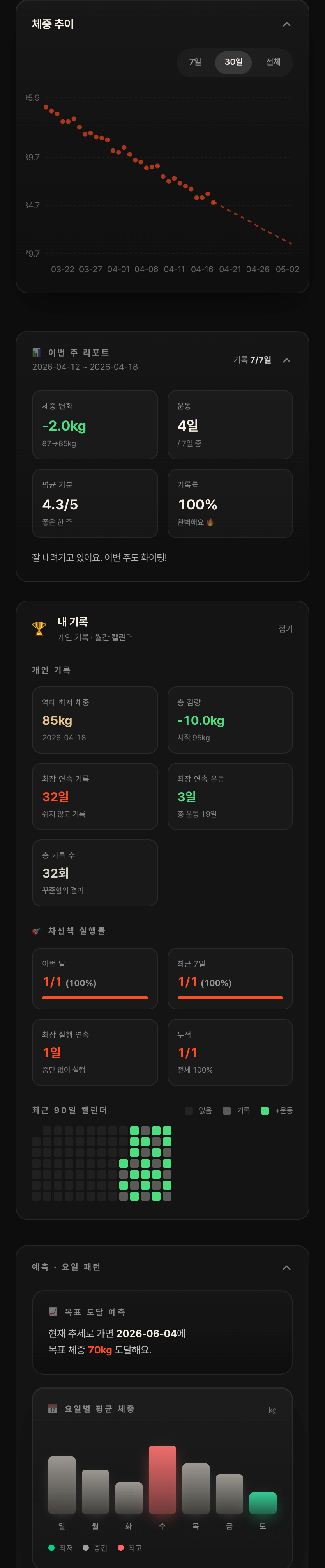 시간이 쌓일수록 내가 보여요